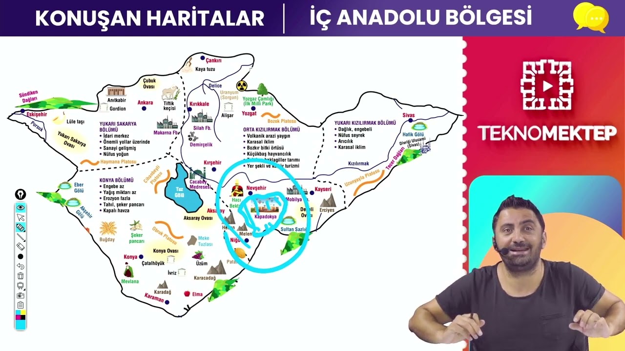 KONUŞAN HARİTALAR - İÇ ANADOLU BÖLGESİ - Orta Kızılırmak Bölümü - Akın Güneş