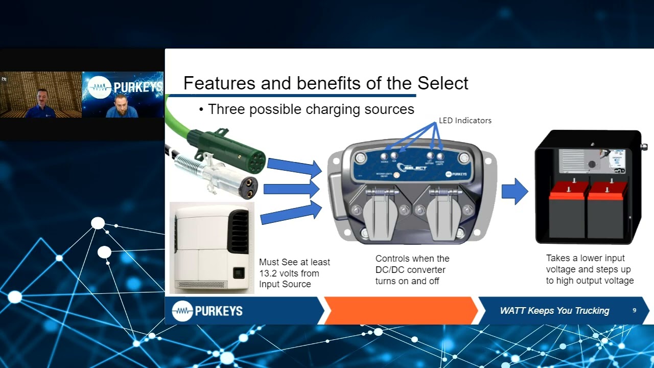 What You Need to Know for Properly Maintaining a Purkeys Liftgate Charging System - Purkeys