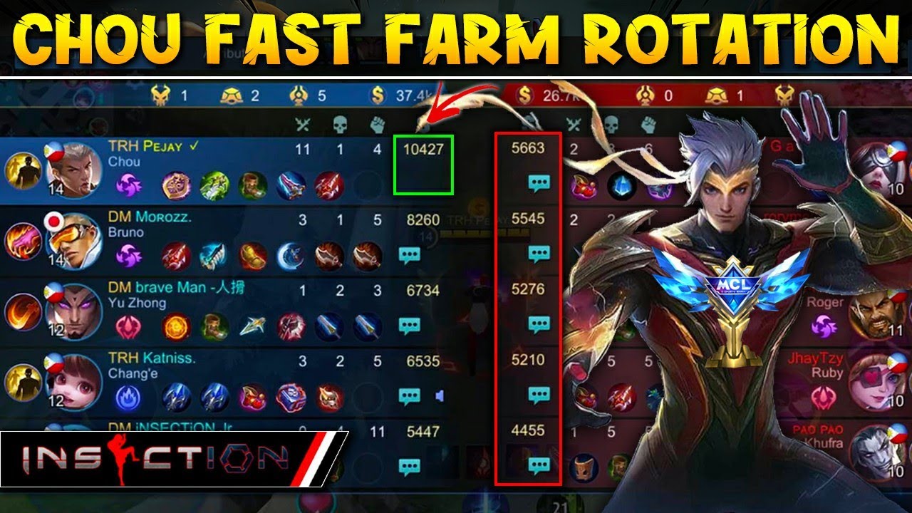 NEW CHOU ROTATION FAST FARM | MCL GAMEPLAY