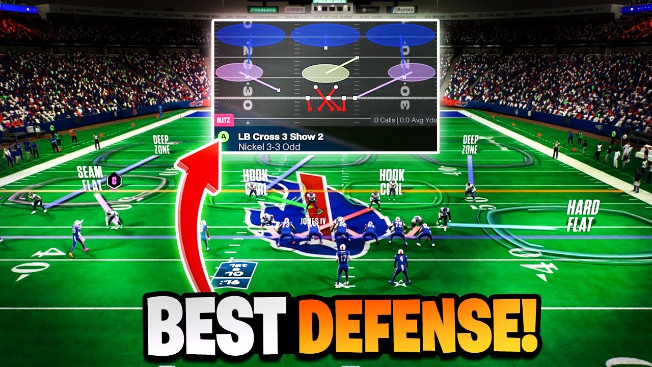 Эта защита выигрывает матчи в Madden 26.