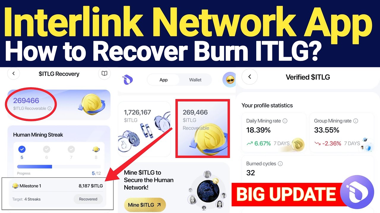How to Recover Interlink Network ITLG Burn Token? | Interlink Network Mining App New Update