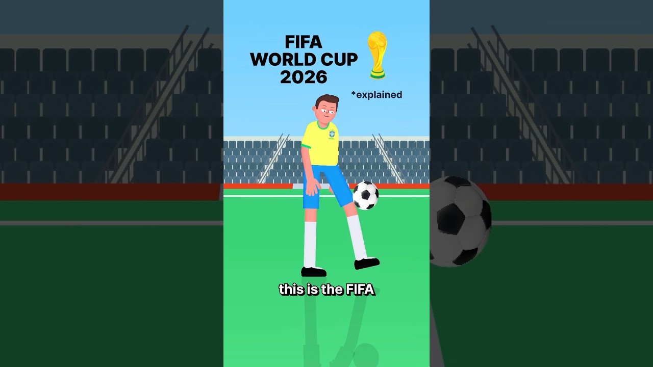 FIFA World Cup 2026 explained in 60 seconds ⚽️