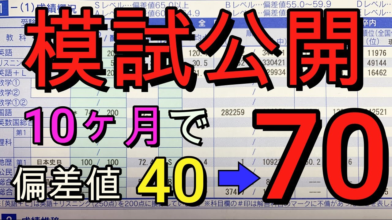 【受験】早稲田大学に10ヶ月で逆転合格した際の模試の成績を1年分全て公開します。