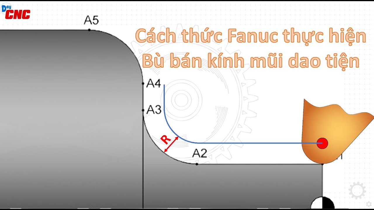 Cách thức FANUC thực hiện bù bán kính mũi dao tiện