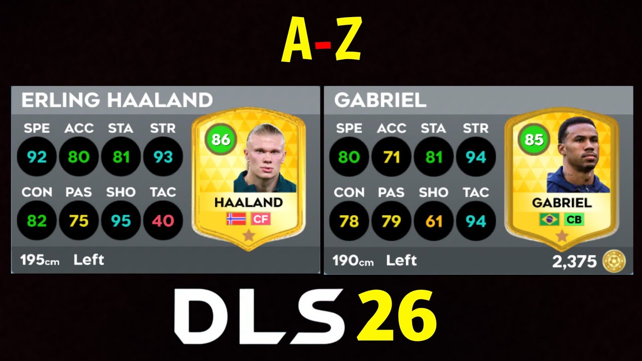 DLS 26 | BEST PLAYERS FOR EACH LETTER (A-Z) 🤪💥 | DREAM LEAGUE SOCCER 2026
