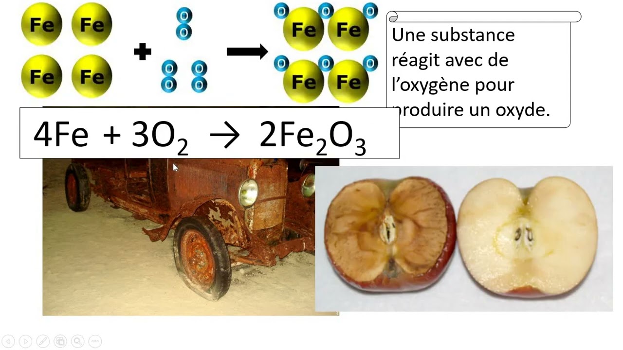 Sec 3 - 10 Transformations de la matière