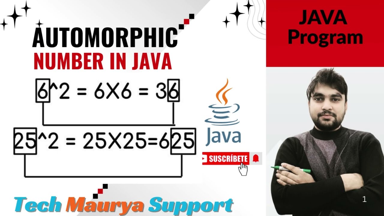 Automorphic Number in Java | Java Program to Check Automorphic Number | Explained with Example.