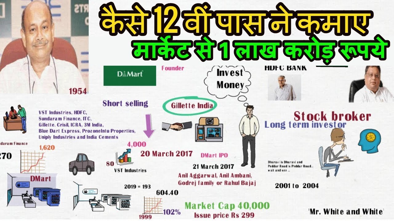 एक आइडिया से बन गये 1 लाख करोड़ के मालिक |Radhakishan damani biography| success-story