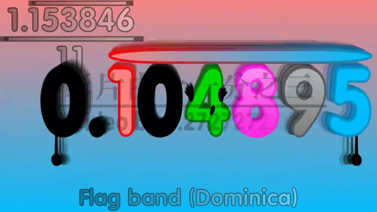 Десятичные числа. Эпизод 1.1̅5̅3̅8̅4̅6̅: Часть 1-4