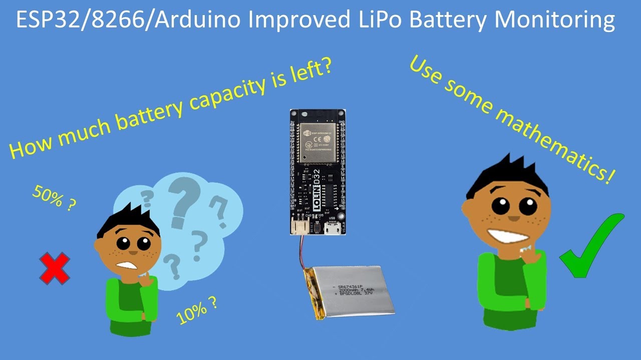 Tech Note 129 - ESP32/8266/Arduino Improved Li-ion/LiPo Battery Monitoring