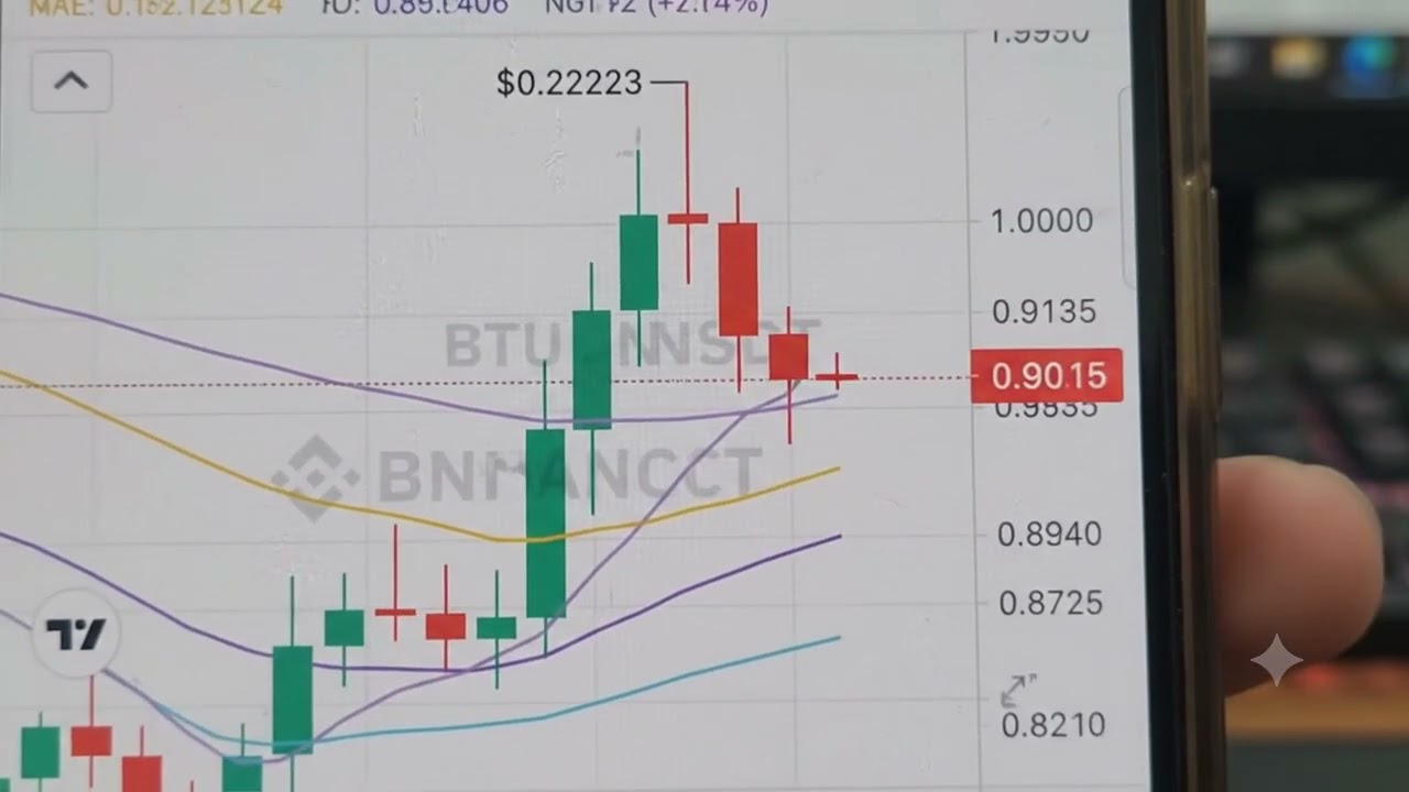 #Cys plan