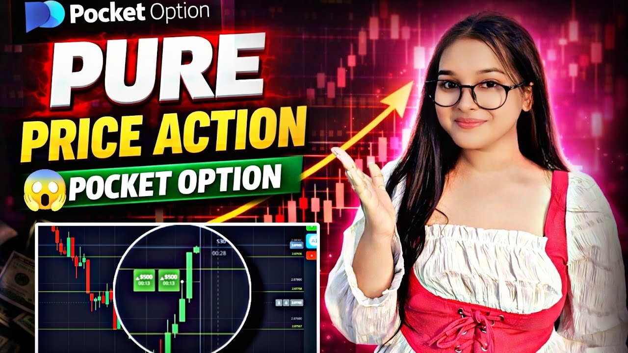 Price Action Trading Strategy 🔥 Pocket option trading strategy 2026