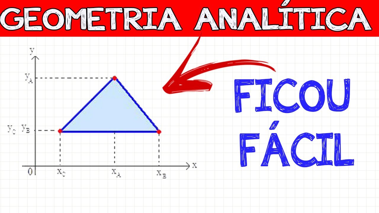 COMO CALCULAR ÁREA DE UM TRIÂNGULO PELA GEOMETRIA ANALÍTICA ??