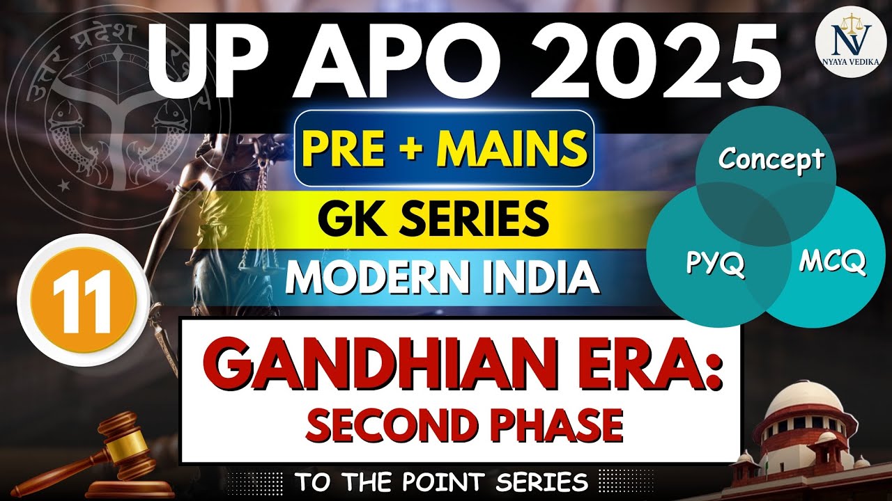 UP APO 2025 GK Series - Modern History|Part-11 Concept/PYQs/MCQs | Modern History for UP APO