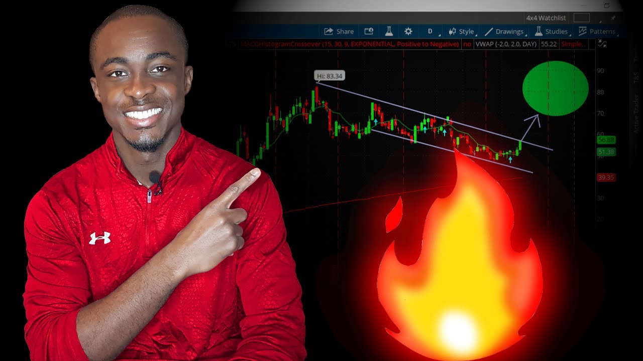 THIS STOCK IS READY TO BREAKOUT🚀BUY NOW🔥🔥🔥