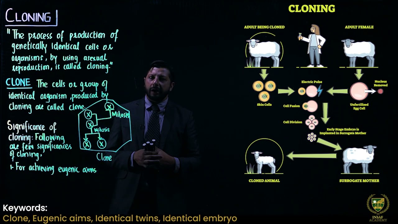 Cloning || 11TH BIOLOGY || CHP 1 || LECTURE 19 ||