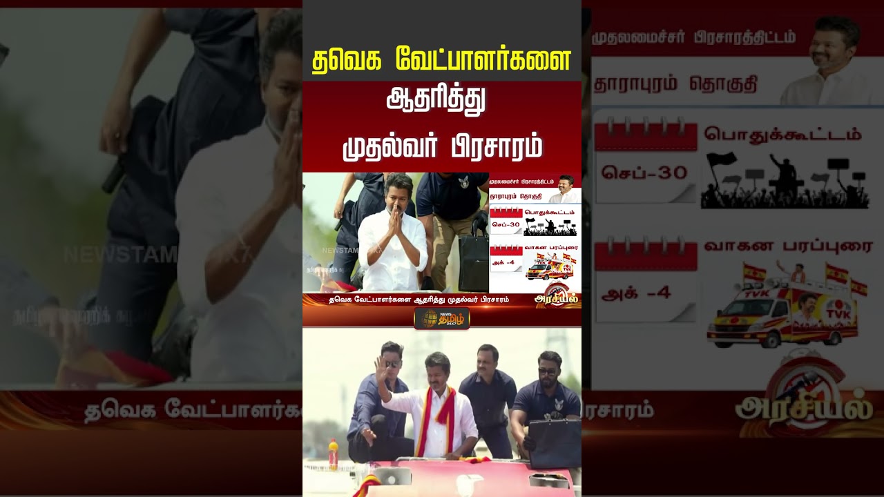 தவெக வேட்பாளர்களை ஆதரித்து முதல்வர் பிரசாரம்..! | CM Vijay | TVK Candidates | By Election | #shorts