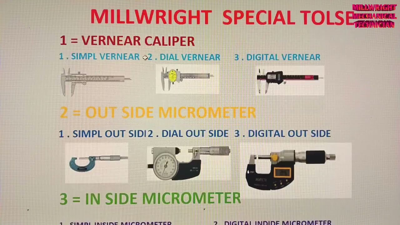 MILLWRIGHT KA SPECIAL TOOLS JANE HINDI ME millwright mech tech