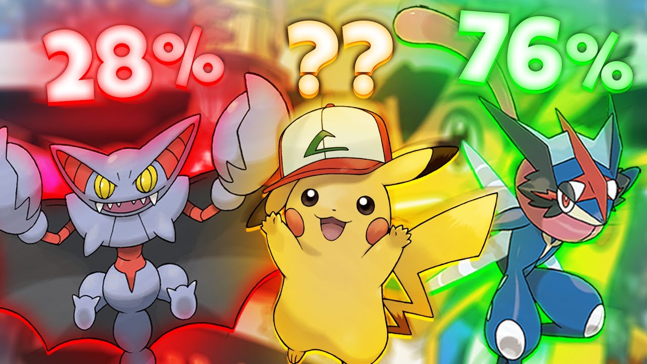 KTÓRY POKEMON ASHA BYŁ NAJSKUTECZNIEJSZY? | WIN RATE WSZYSTKICH POKEMONÓW ASHA