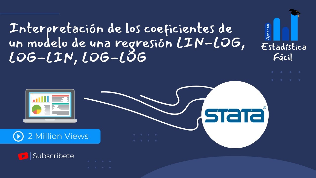 ⭕ Interpretación de los coeficientes de un modelo de una regresión LIN-LOG, LOG-LIN, LOG-LOG