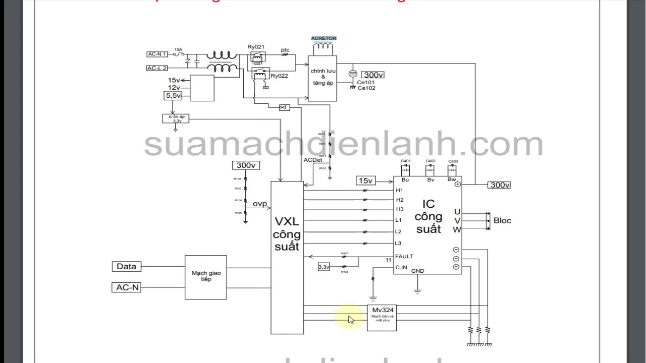 Sửa bo dàn nóng điều hoà SamSung. Khối công suất điều khiển Bloc