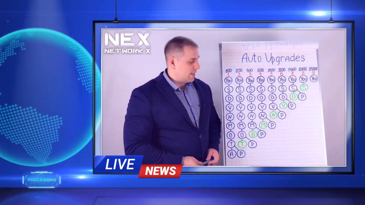 NETWORK X (NEX) новый defi продукт в ARGOS  маркетинг