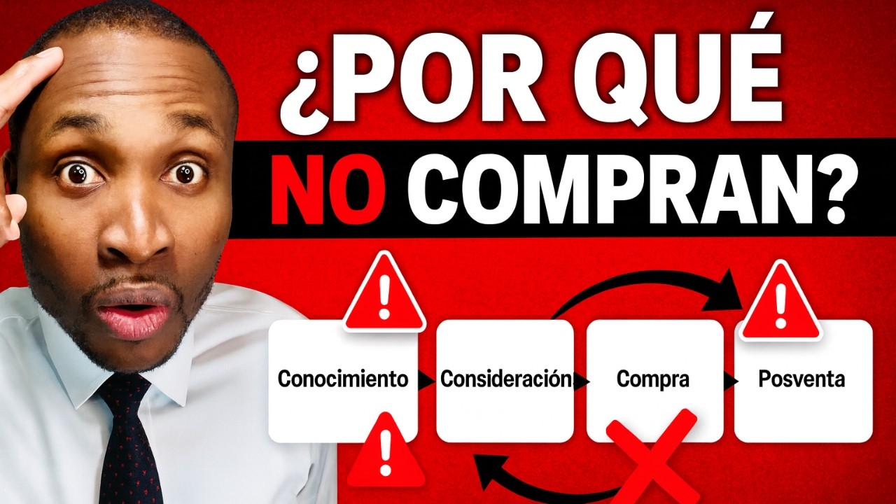 Descubre los Puntos de Dolor de tu Cliente HOY - PROMPT Potente IA