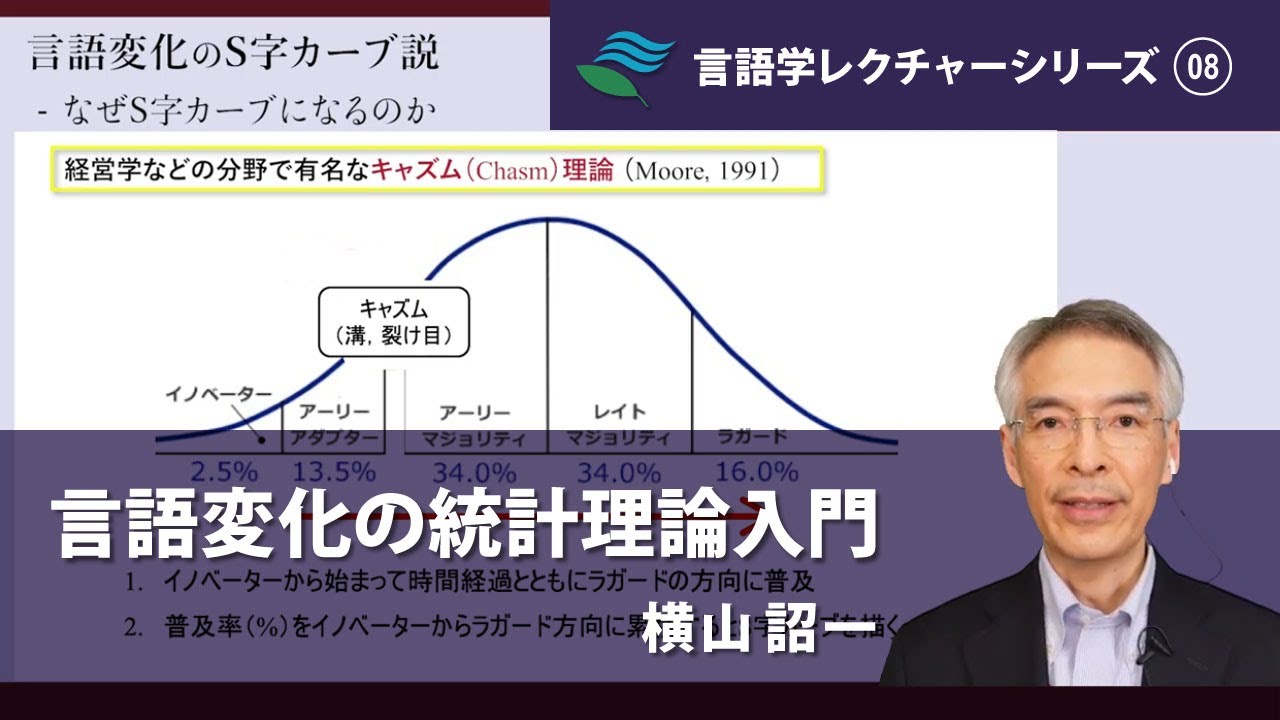 講義「言語変化の統計理論入門」（横山詔一）／言語学レクチャーシリーズVol.8