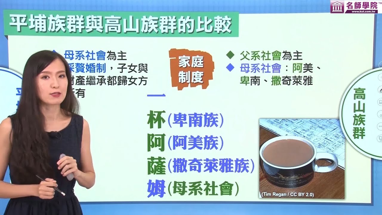 【名師學院】高一歷史 臺灣原住民族的文化特色