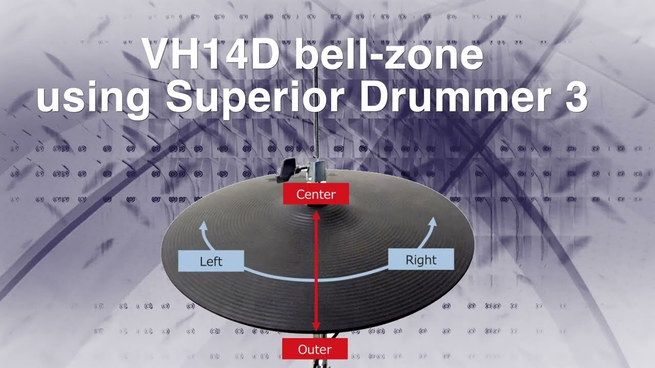 Use a bell zone on the Roland digital hihat VH14D with Superior drummer 3. Easy set-up + examples