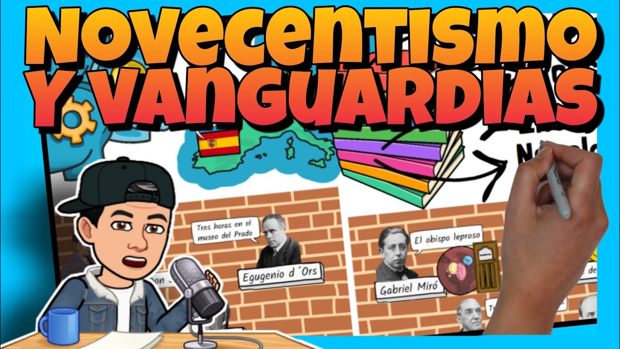 📚 El NOVECENTISMO y las VANGUARDIAS | evau RESUMEN para estudiar