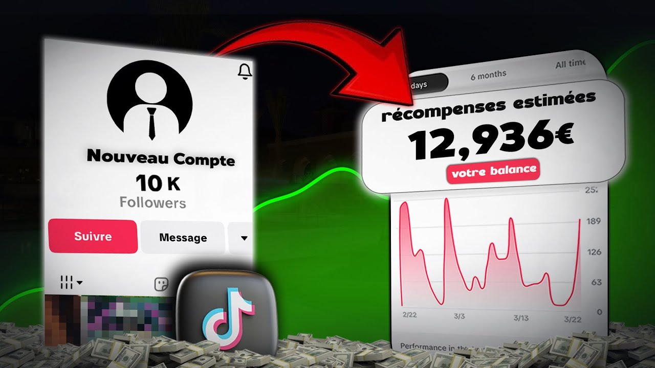 Comment Passer de 0 à 10' 000 abonnés sur TikTok (5 stratégies)