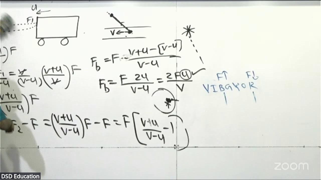 2026 THEORY [ WAVES AND VIBRATION ]