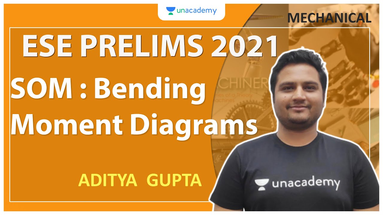 ESE 2021 Prelims | SOM : Bending Moment Diagrams | Mechanical | Aditya Gupta