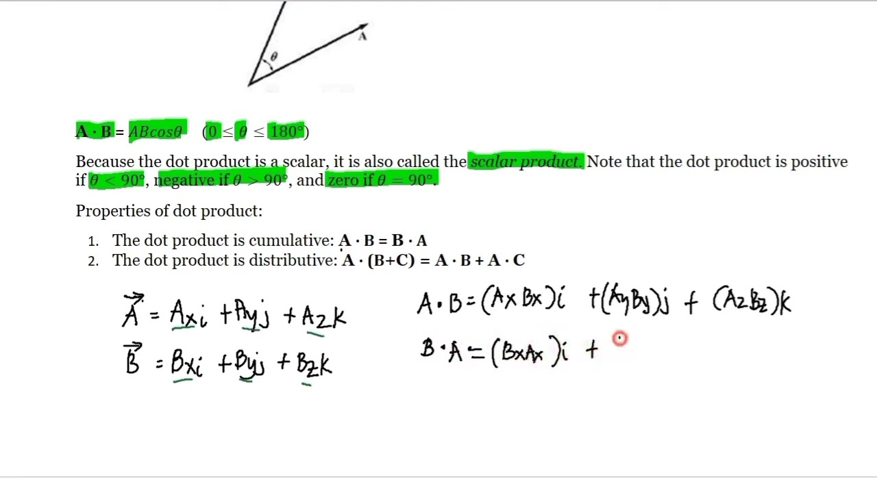 Introduction to Vector Operation. Addition, Subtraction, and Dot Product