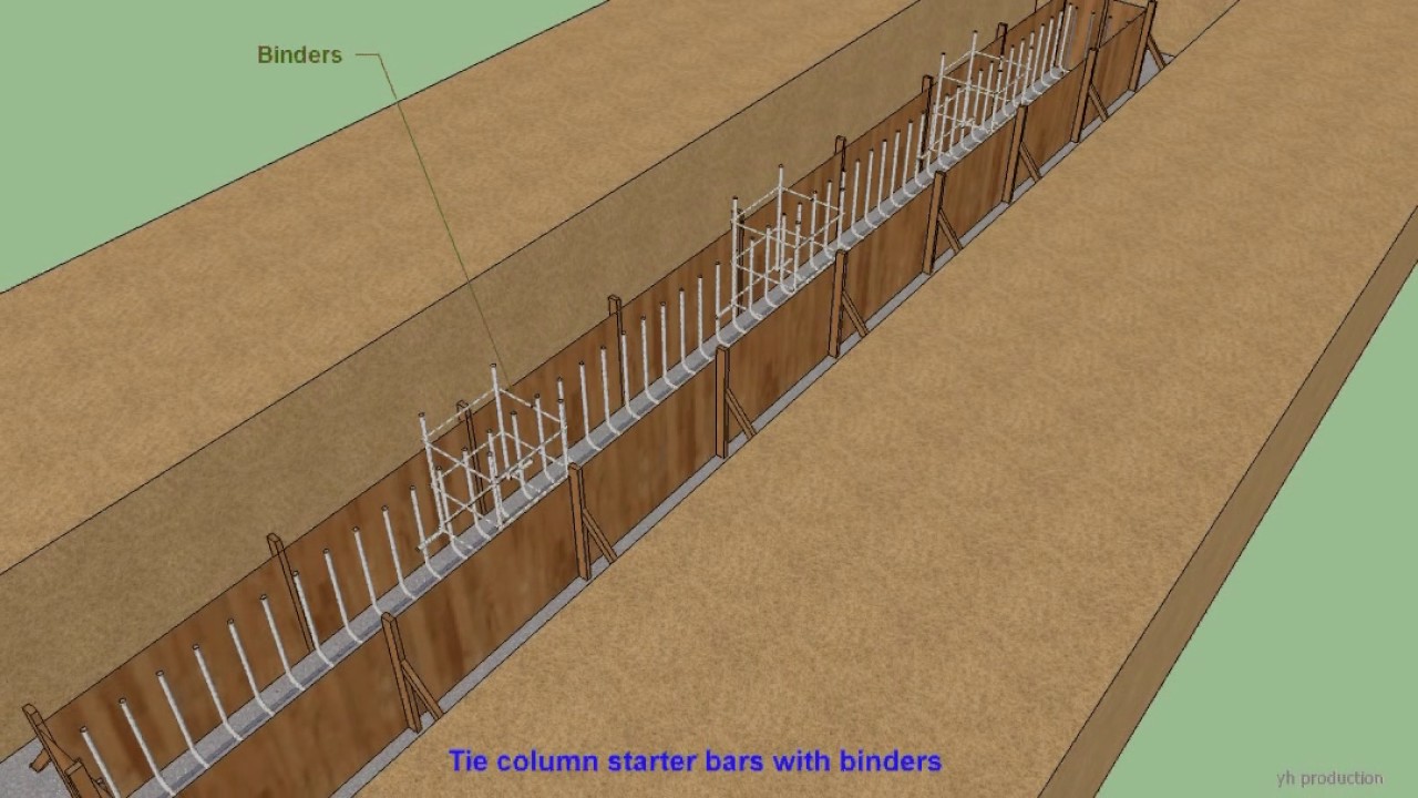Strip foundation Sketchup 3D Animation