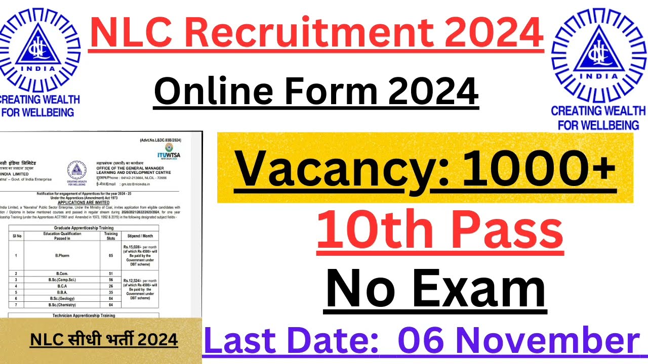 NLC Apprentice 2024 Apply Online Form Fill Up, NLC India Limited Recruitment 2024 Notification Pdf
