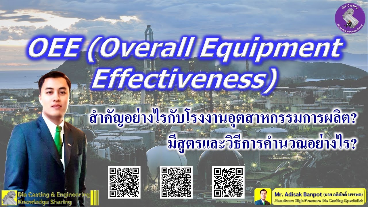 Overall Equipment Effectiveness (OEE) คืออะไร? | สำคัญอย่างไร? คำนวณอย่างไร? | EP. 91 | 2021.11.16