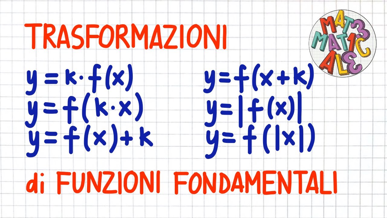 TRASFORMAZIONI DI FUNZIONI FONDAMENTALI                        _ FF50