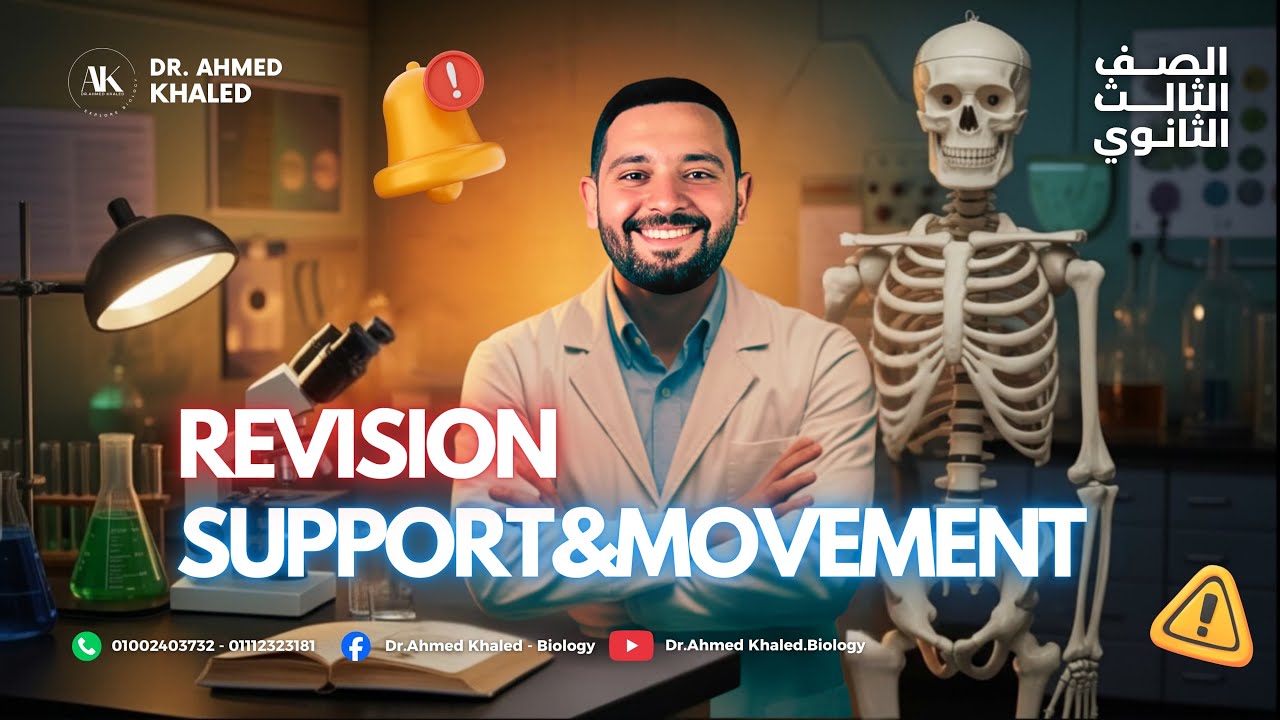 Summary Chapter (1) Support & Movement (3rd sec)