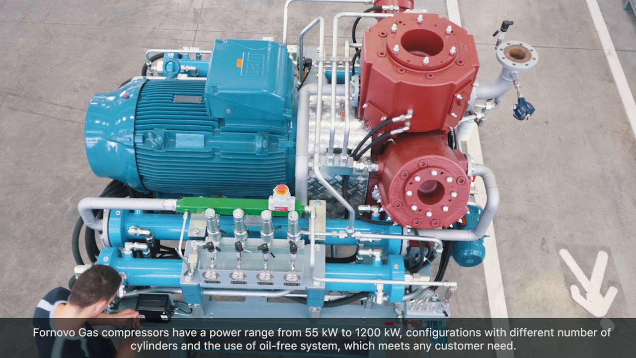 Fornovo Gas: a complete virtual tour