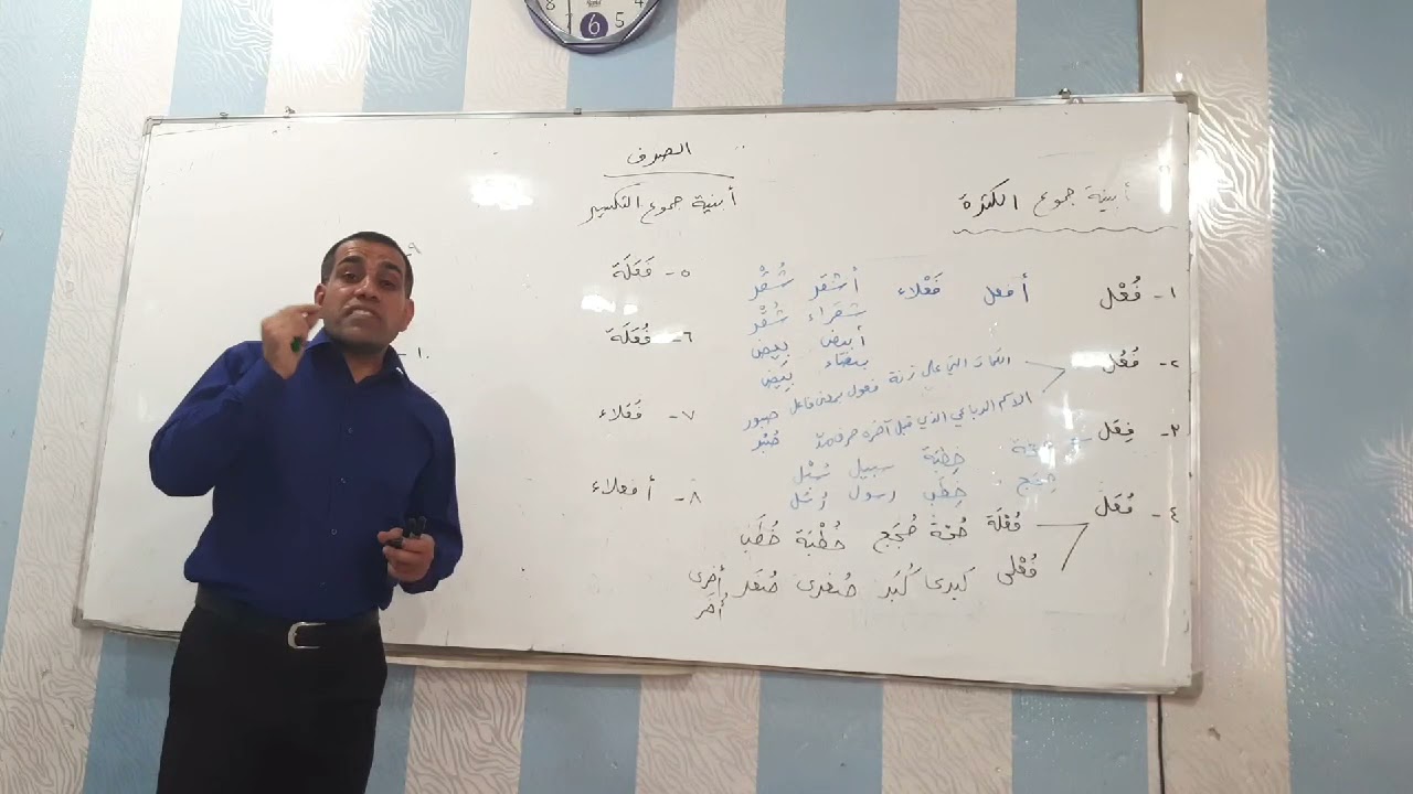 أبنية جموع الكَثرة للدكتور عصام كاظم الغالبيّ.