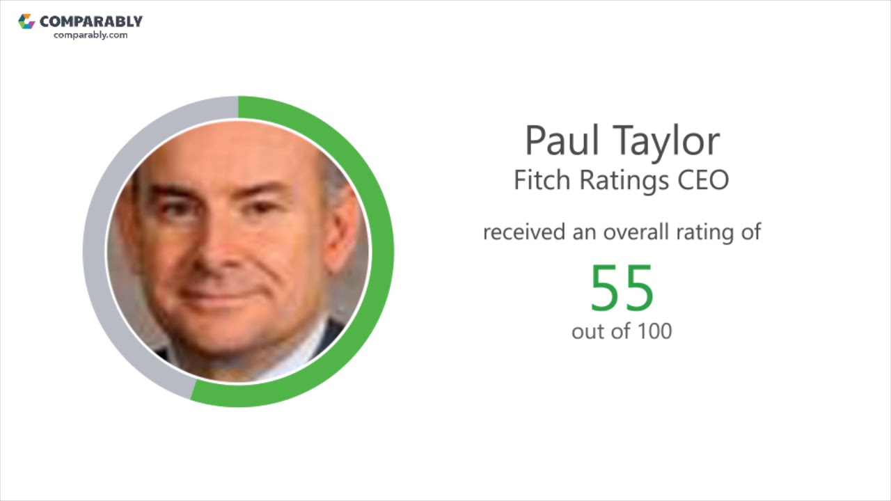 Working at Fitch Ratings - May 2018