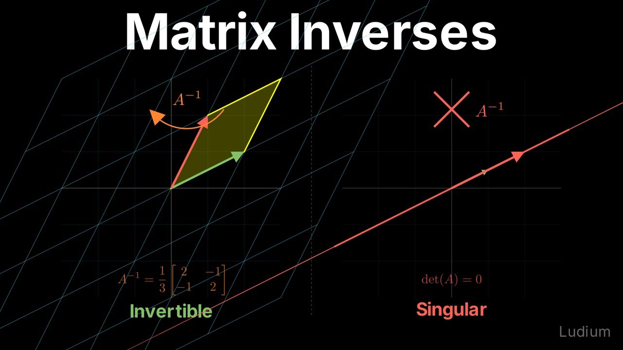 Linear Algebra — 3.2: Matrix Inverses and Singularity