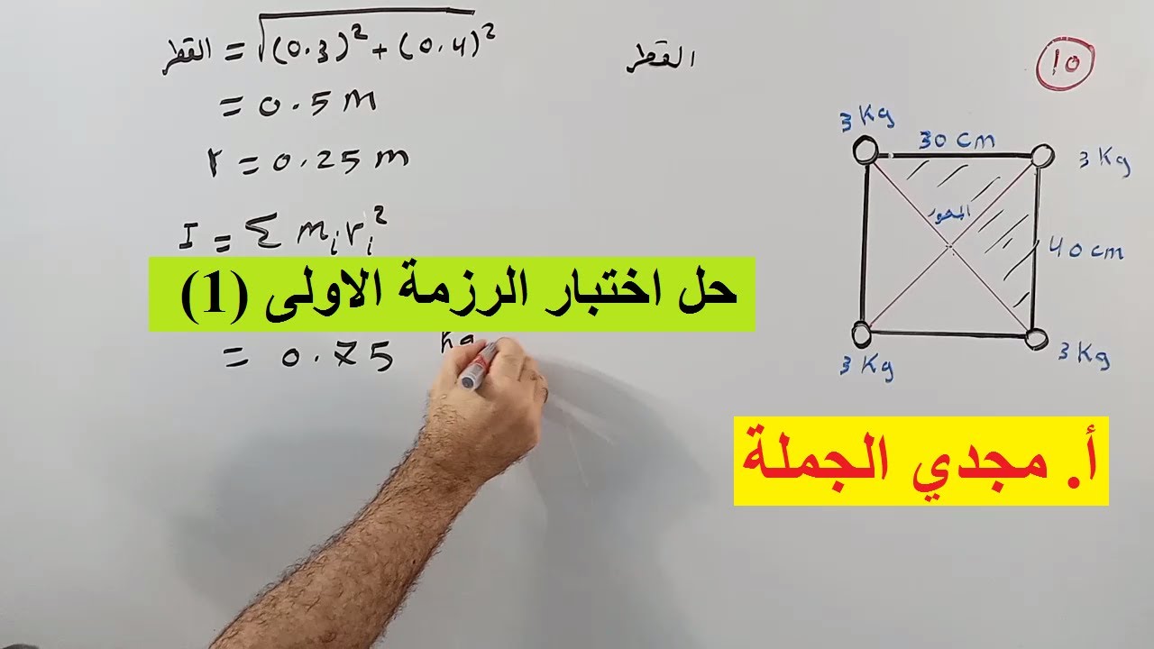 حل اختبار الرزمة الاولى (1)