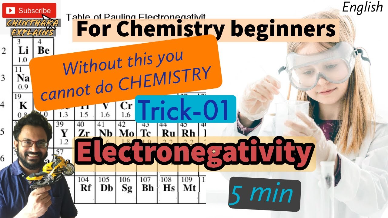 Electronegativity [Chemistry for beginners 01]