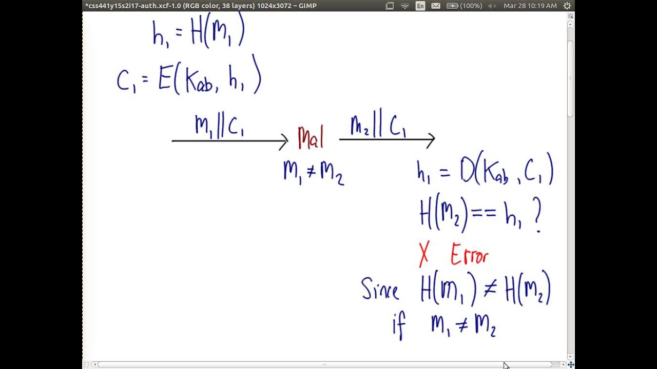 Cryptographic Hash Functions (CSS441, L17, Y15)