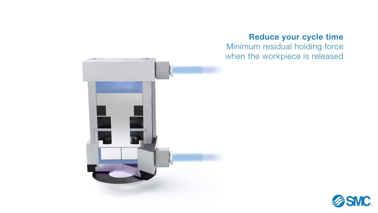 Magnetic Gripper, MHM Series
