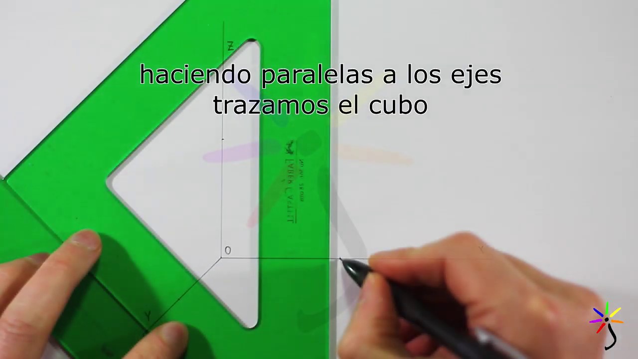Circunferencias en Perspectiva Caballera