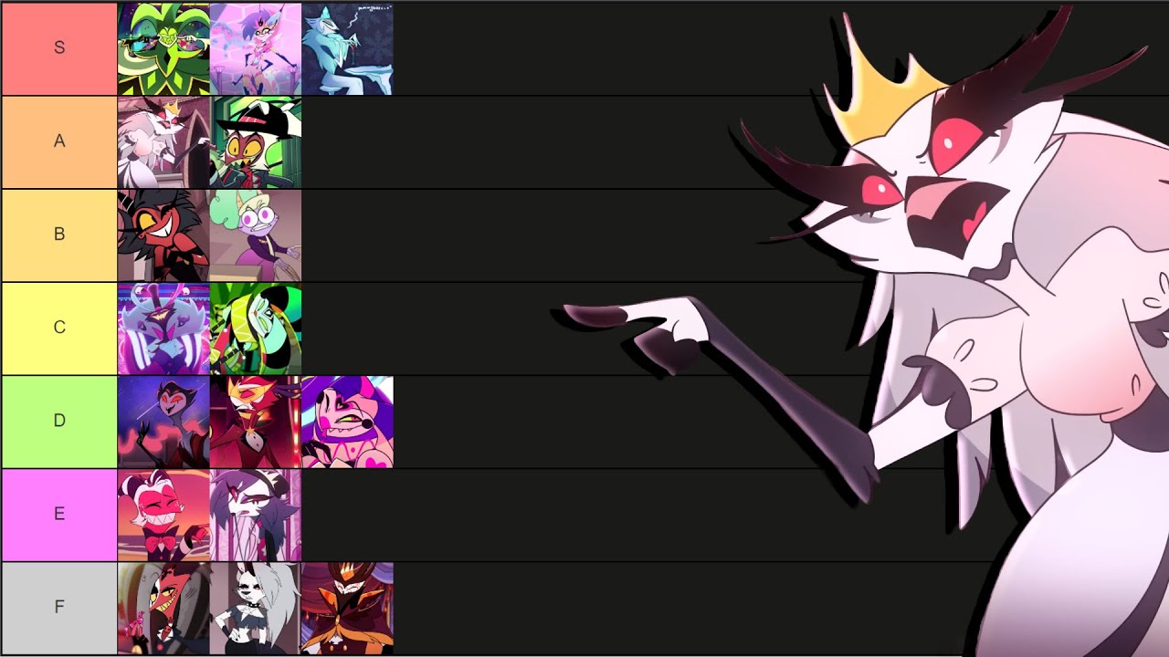 The Ultimate Helluva Boss Character Tier List! (ft. @ayylmaotv )